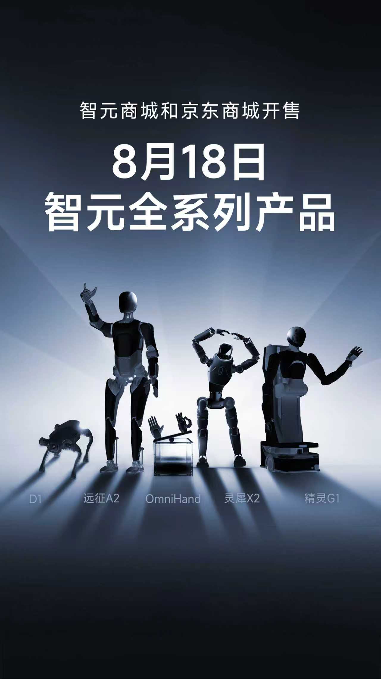 28圈全系列产品